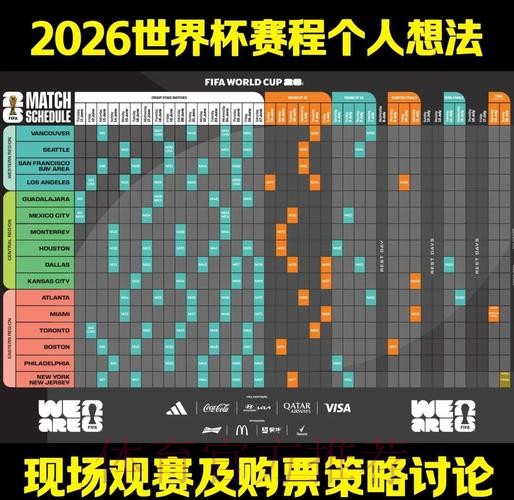 2026世界杯盘口分析几点开始