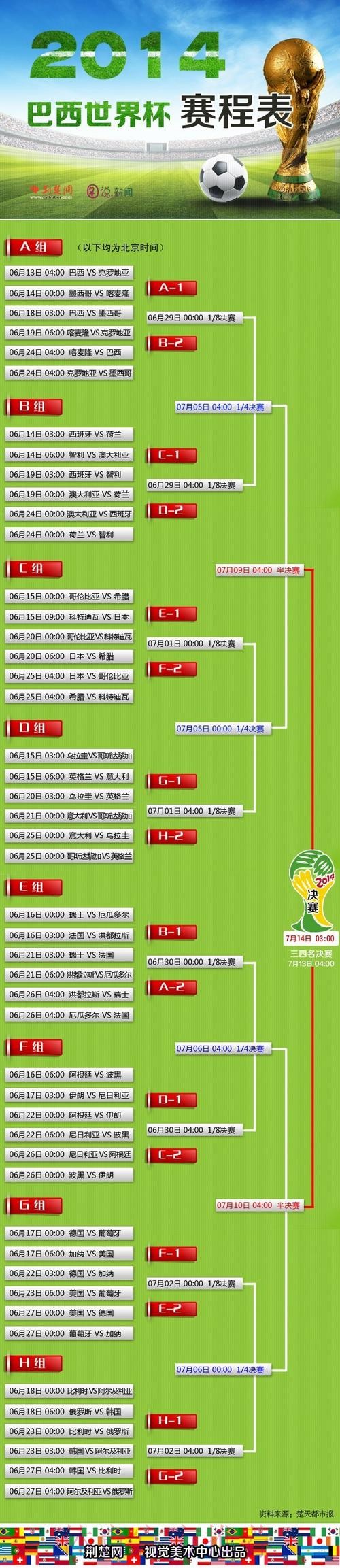 如何寻找世界杯外围正规最新网址 如何寻找世界杯外围正规最新网址