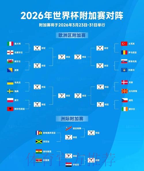 2026世界杯预测分析怎么查 2026世界杯预测分析怎么查