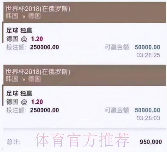 世界杯买球平台:全终端覆盖,随时随地轻松下注 世界杯买球平台:全终端覆盖,随时随地轻松下注