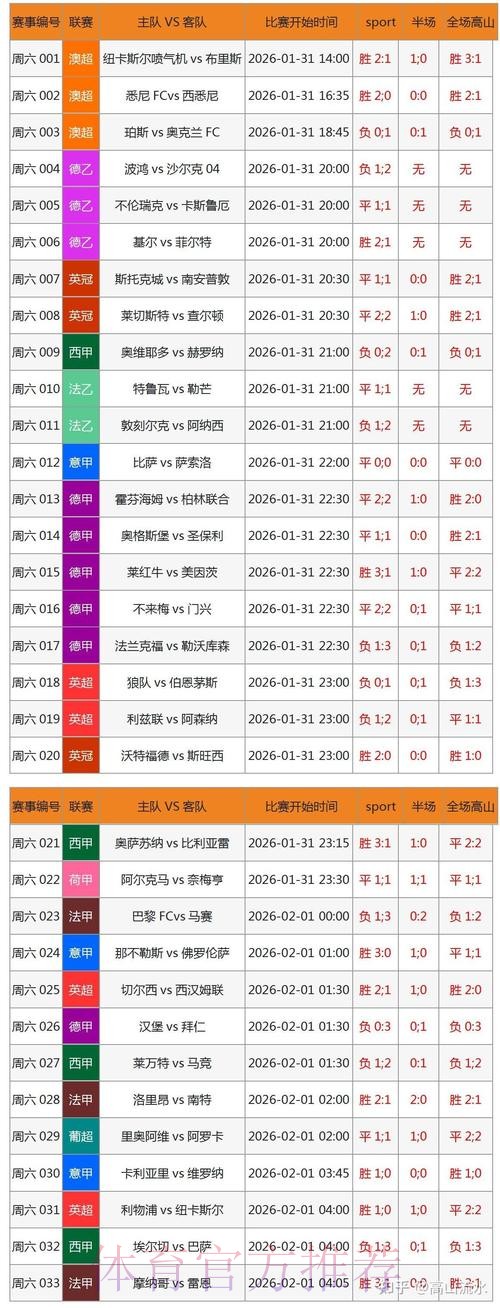 2026世界杯滚球苹果APP下载攻略 2026世界杯滚球苹果APP下载攻略