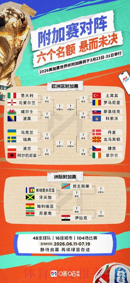 2026世界杯滚球苹果APP下载攻略 2026世界杯滚球苹果APP下载攻略