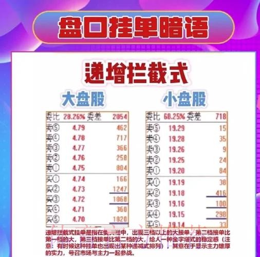 世界杯盘口解读与投注经验分享 世界杯盘口解读与投注经验分享